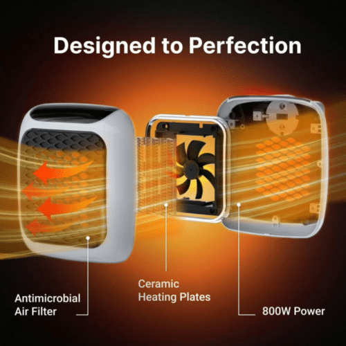 Wellheater (Official Retailer) 2025